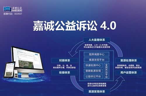 嘉誠(chéng)信息 專(zhuān)業(yè)信息系統(tǒng)集成服務(wù)，驅(qū)動(dòng)企業(yè)數(shù)字化轉(zhuǎn)型